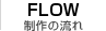 仙台のホームページ制作会社　ゼータラボの制作の流れ